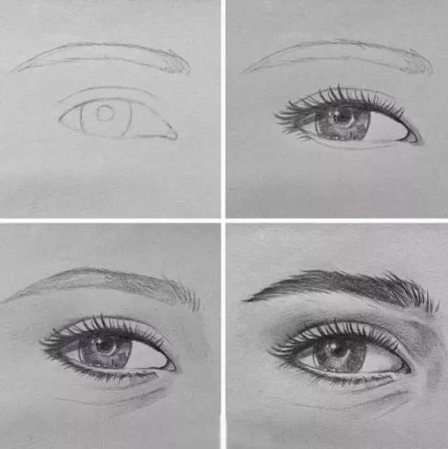 绘画技巧|素描人物眼睛绘画教程,讲究三大面五大调