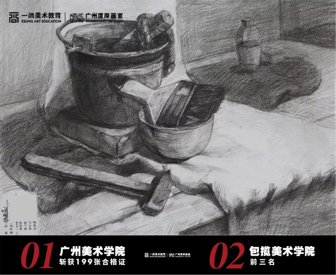 广州度岸画室一模考试优秀学员,广州画室,广州美术培训  18