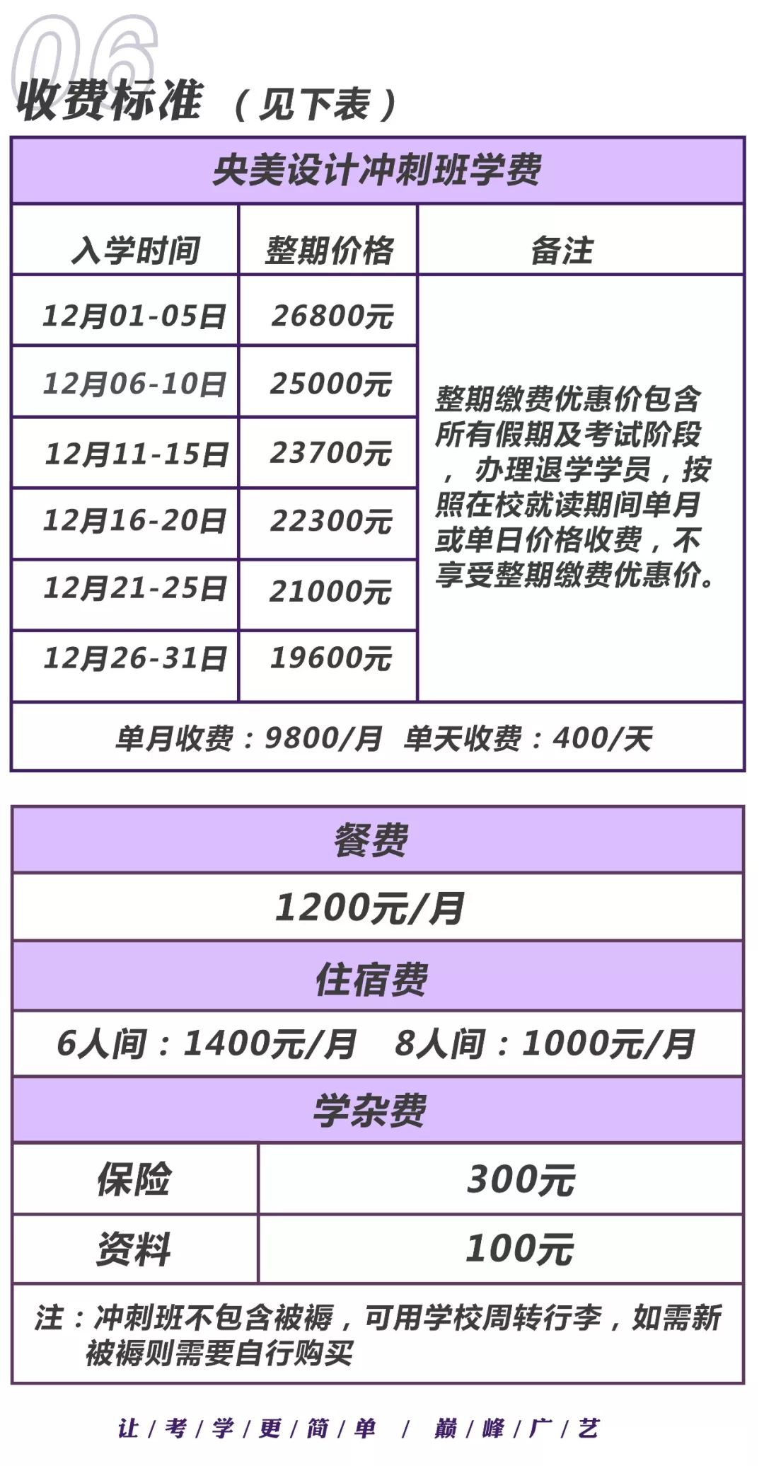 巅峰广艺【造型冲刺班】与你分享造型方向的“秘密武器”,巅峰广艺画室,北京画室     11