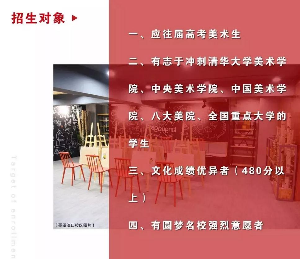 2019-2020武汉哥图画室招生简章,武汉画室,武汉美术培训      47