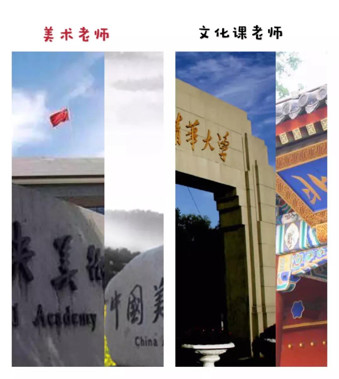 美术老师VS文化课老师图