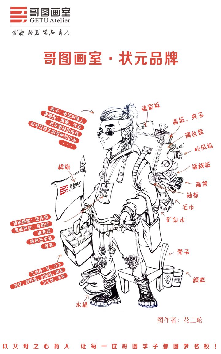 湖北省2020年美术统考最全攻略,武汉哥图画室,武汉画室      03