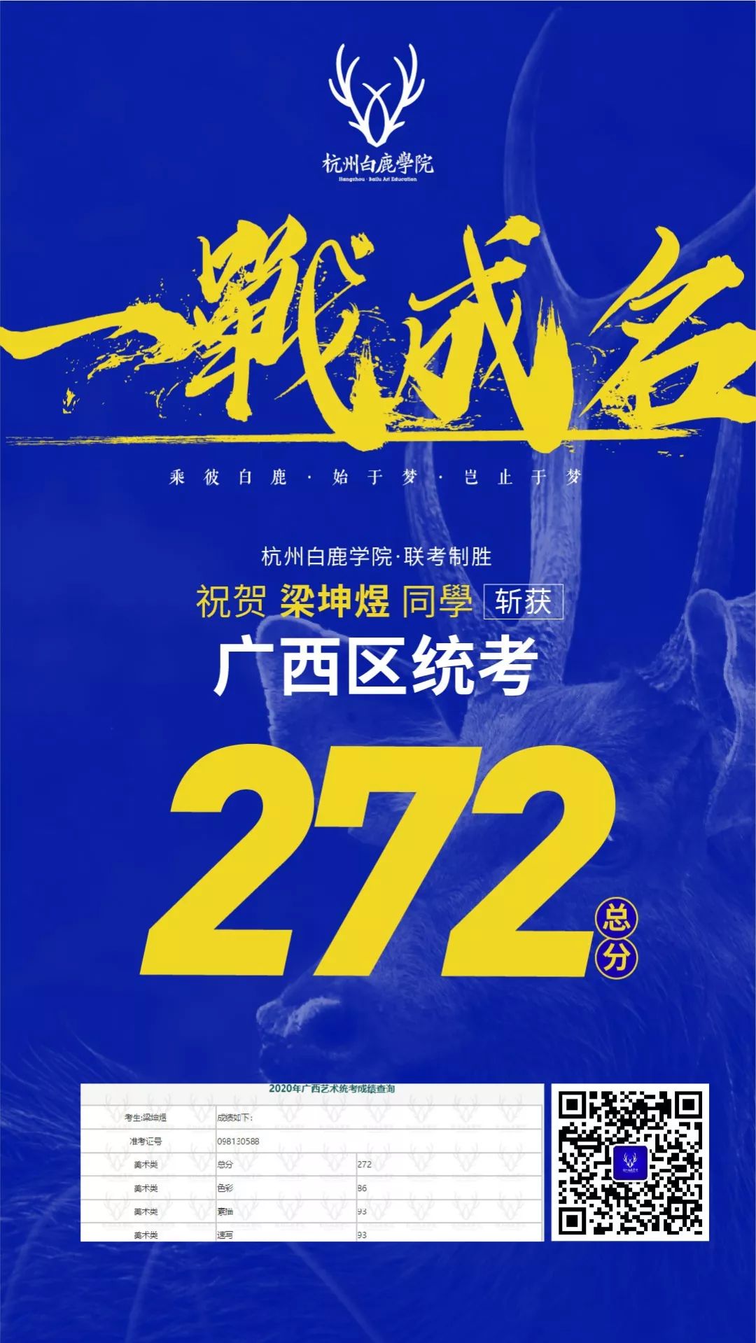 杭州白鹿画室,杭州美术统考,美术统考成绩     21