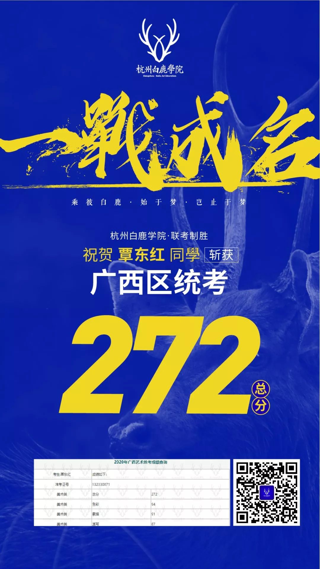 杭州白鹿画室,杭州美术统考,美术统考成绩     22