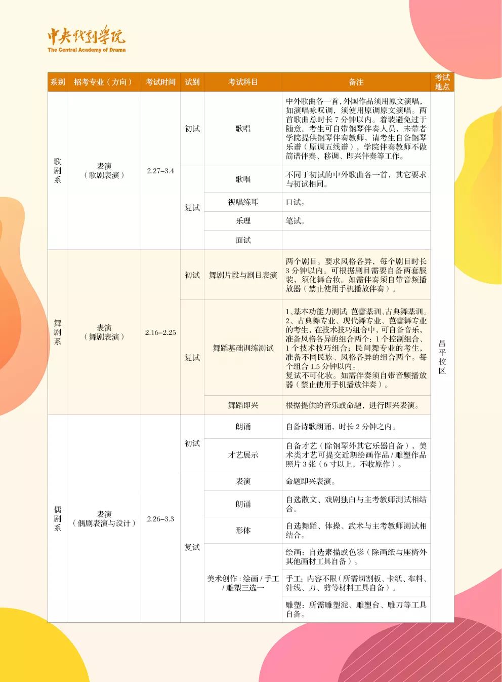 中国传媒大学,北京电影学院,中央戏剧学院,北京巅峰广艺画室       44