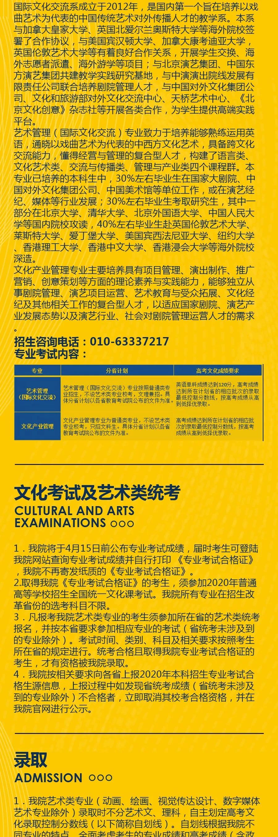 中国传媒大学,北京电影学院,中央戏剧学院,北京巅峰广艺画室       69