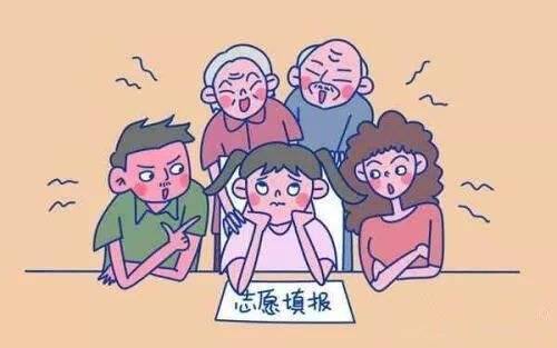杭州画室告诉你：2020高考志愿这么填！