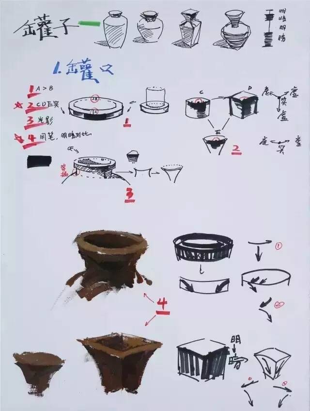  广州画室美术生想考美院？色彩知识点和绘画技巧都记住了吗？