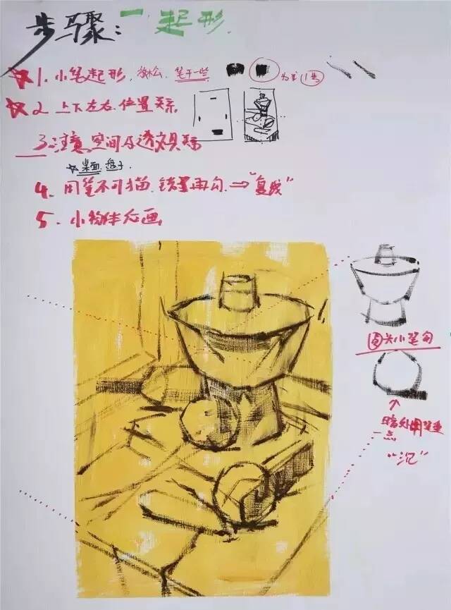  广州画室美术生想考美院？色彩知识点和绘画技巧都记住了吗？