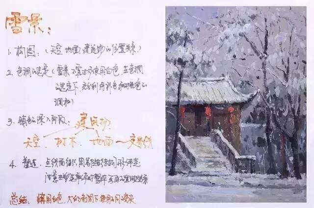  广州画室美术生想考美院？色彩知识点和绘画技巧都记住了吗？