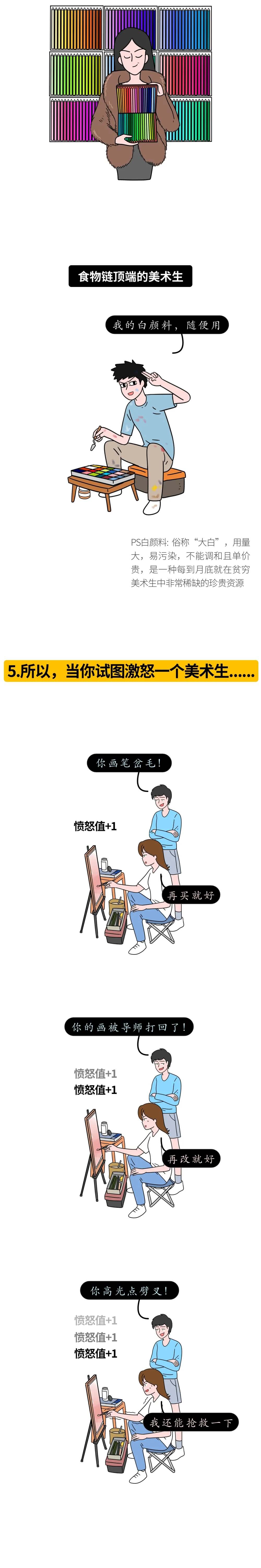  如何激怒一名北京画室美术生！