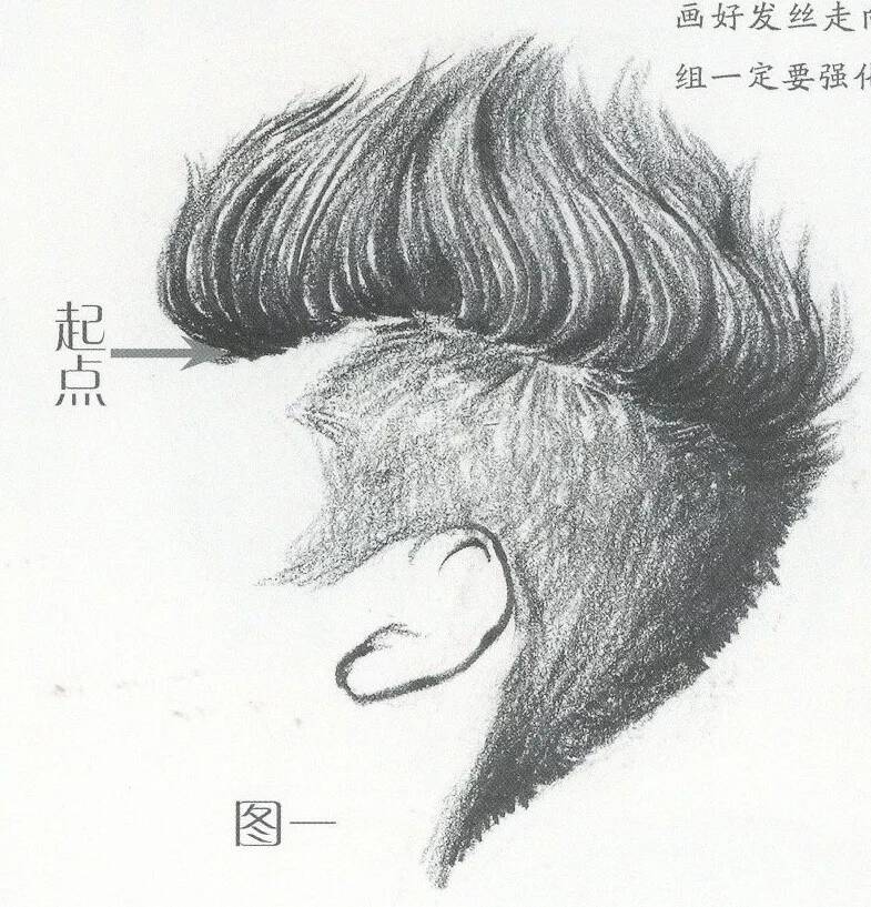 北京画室为你准备超强干货丨速写头发的五大刻画要点！